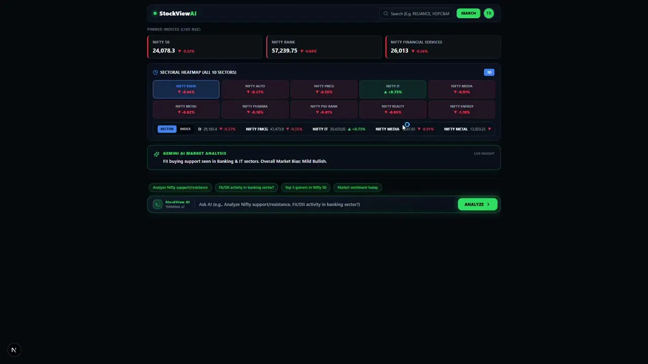 stockviewai.dev gallery image