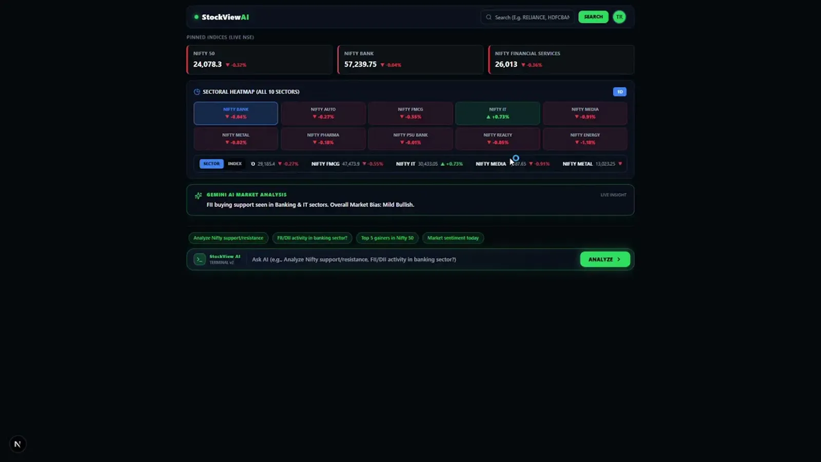 StockViewAI screenshot 1 (video preview)