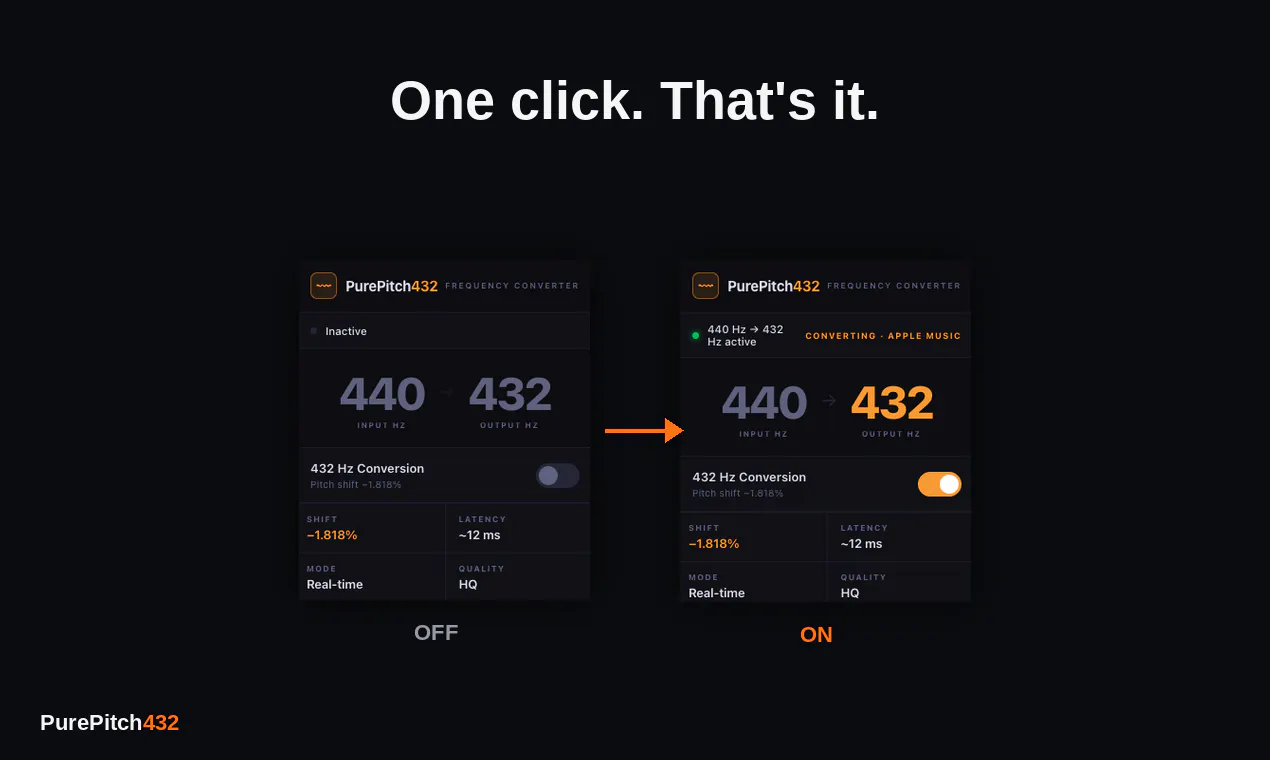 PurePitch432 gallery image