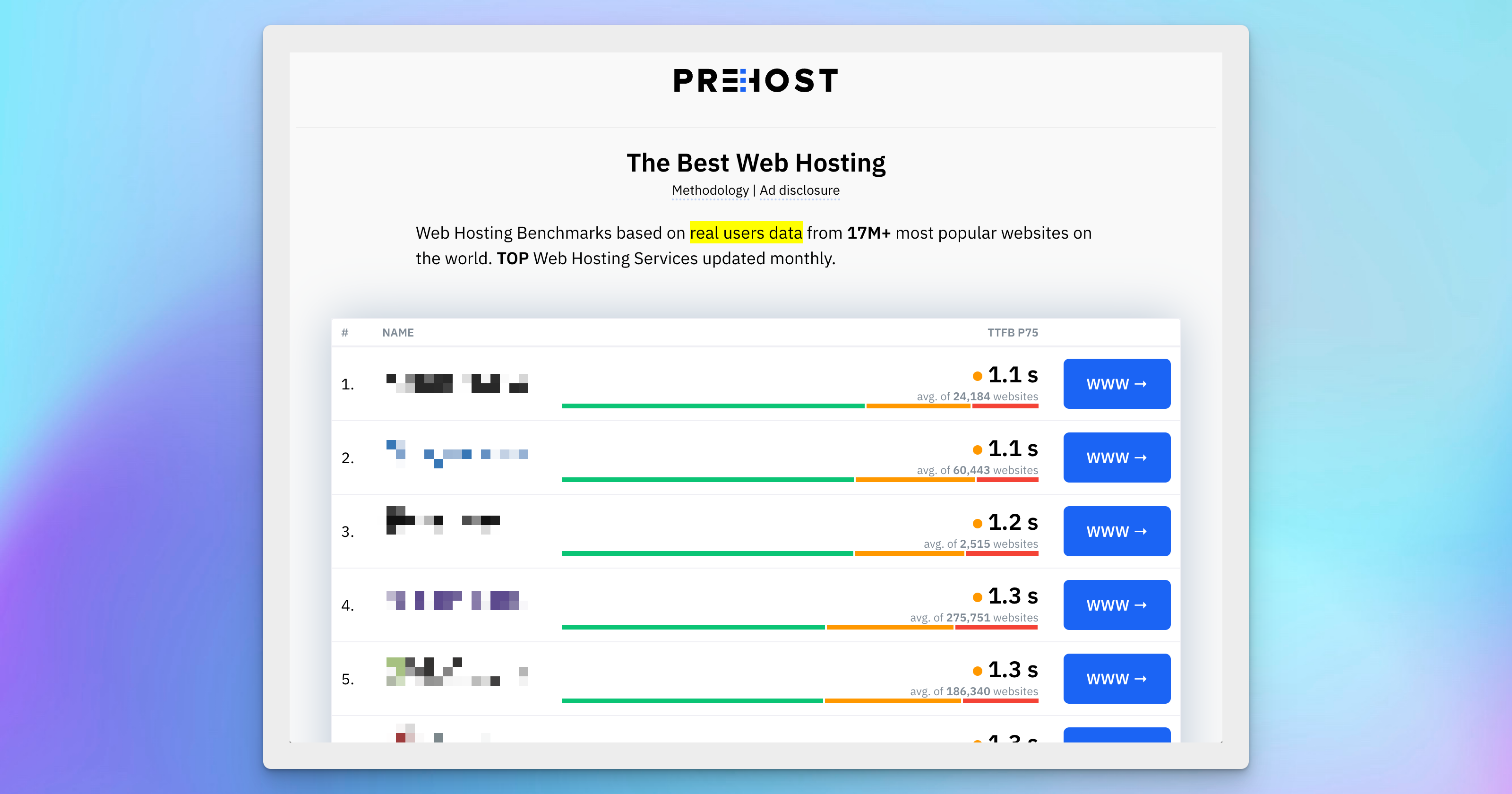 Prehost.comメディア1