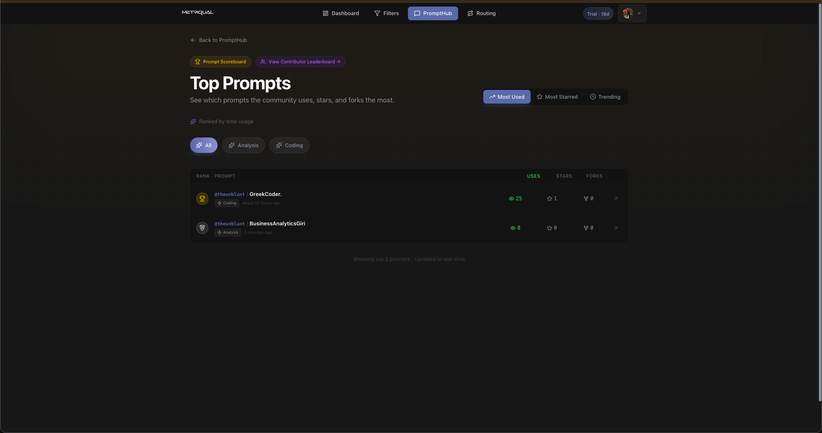 Metriqual gallery image