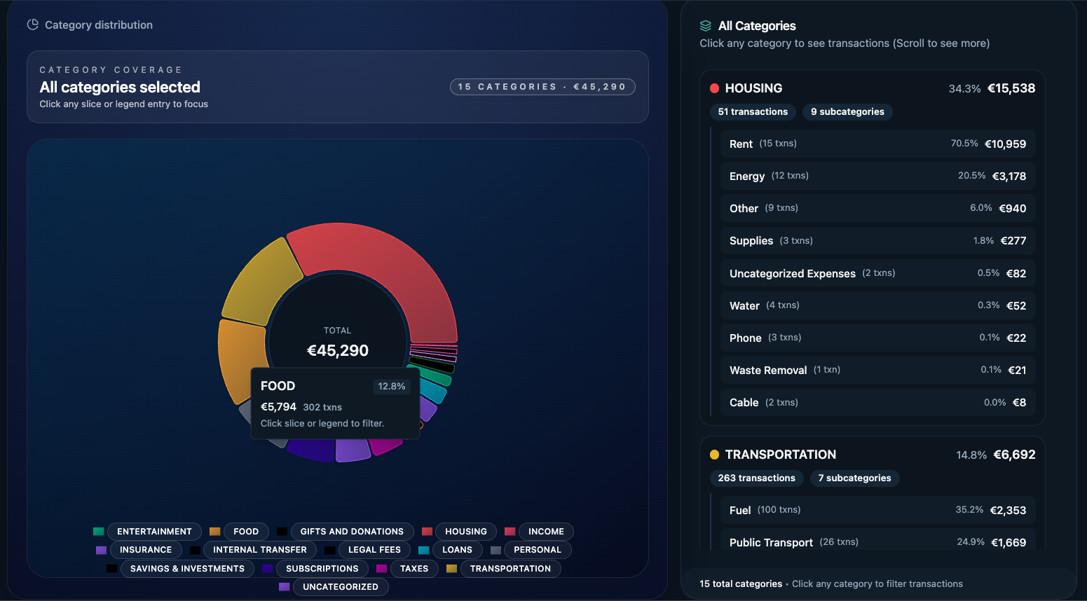 SubsGuard gallery image