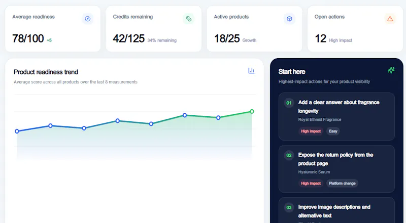 AEO Boost screenshot 2