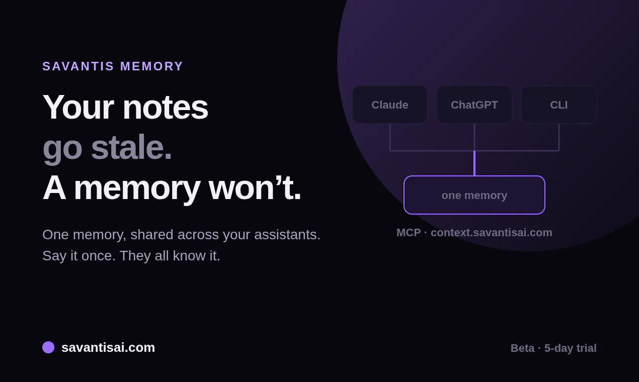Savantis Memory gallery image