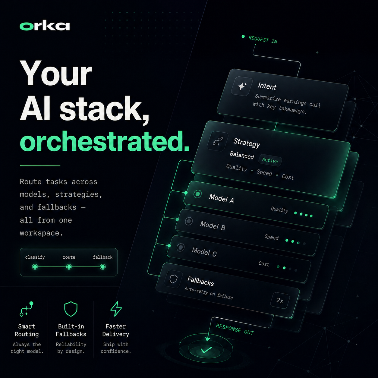 0rka gallery image