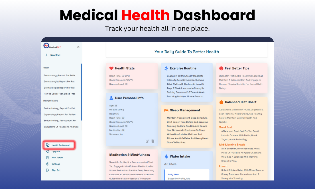 MedicalGPT gallery image