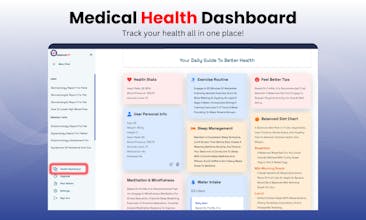 MedicalGPT gallery image