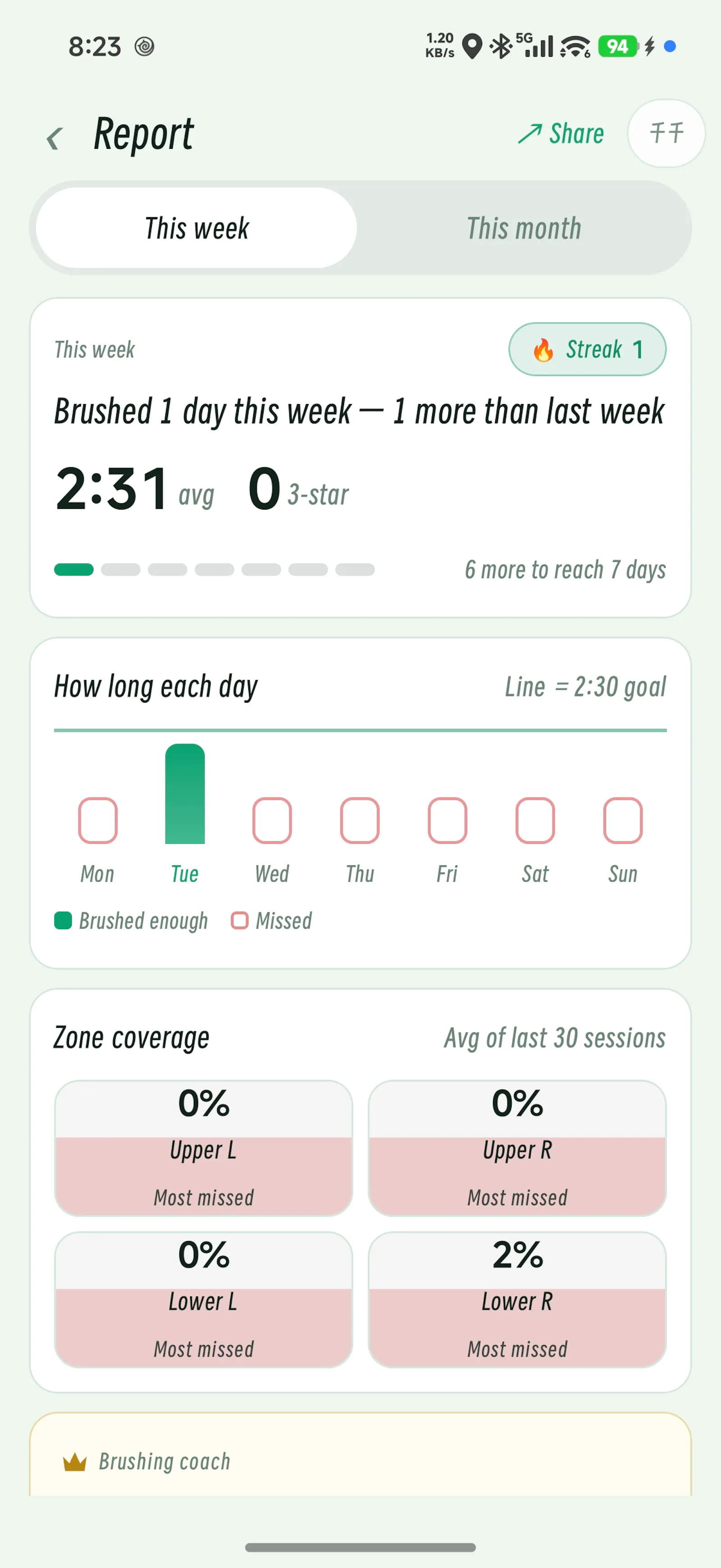 Brushee screenshot 4