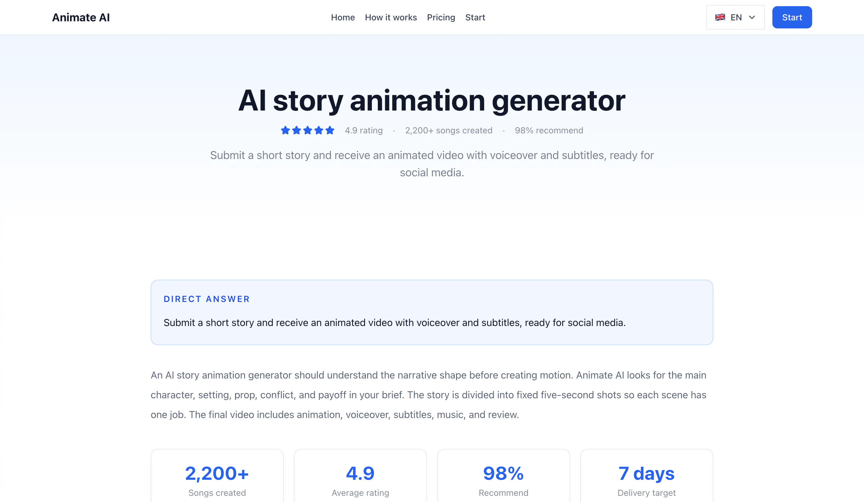 Animate AI gallery image