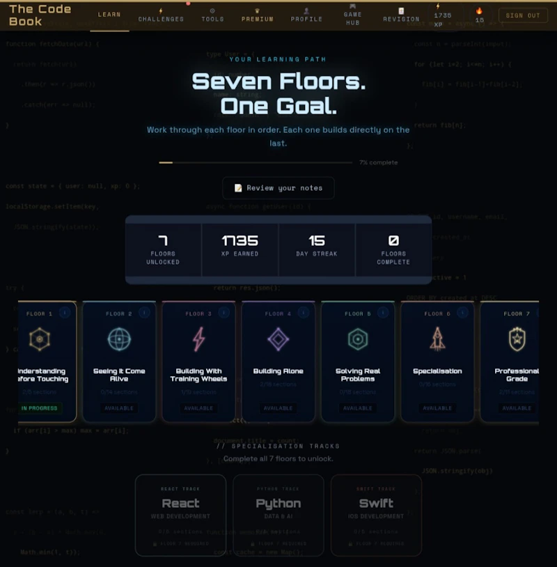 The Code Book screenshot 3