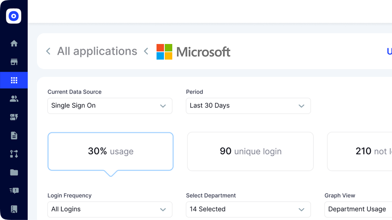 CloudEagle.ai gallery image