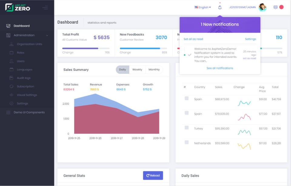 ASP.NET Zero gallery image