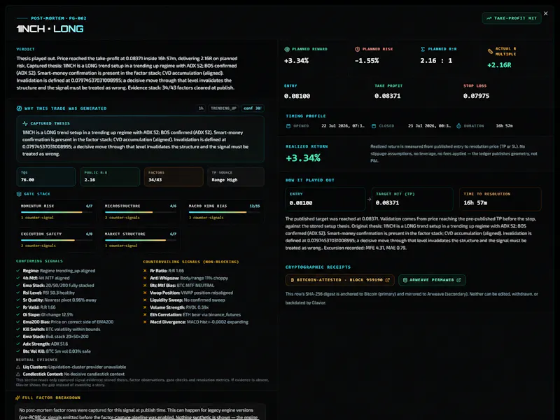 Glavior screenshot 5