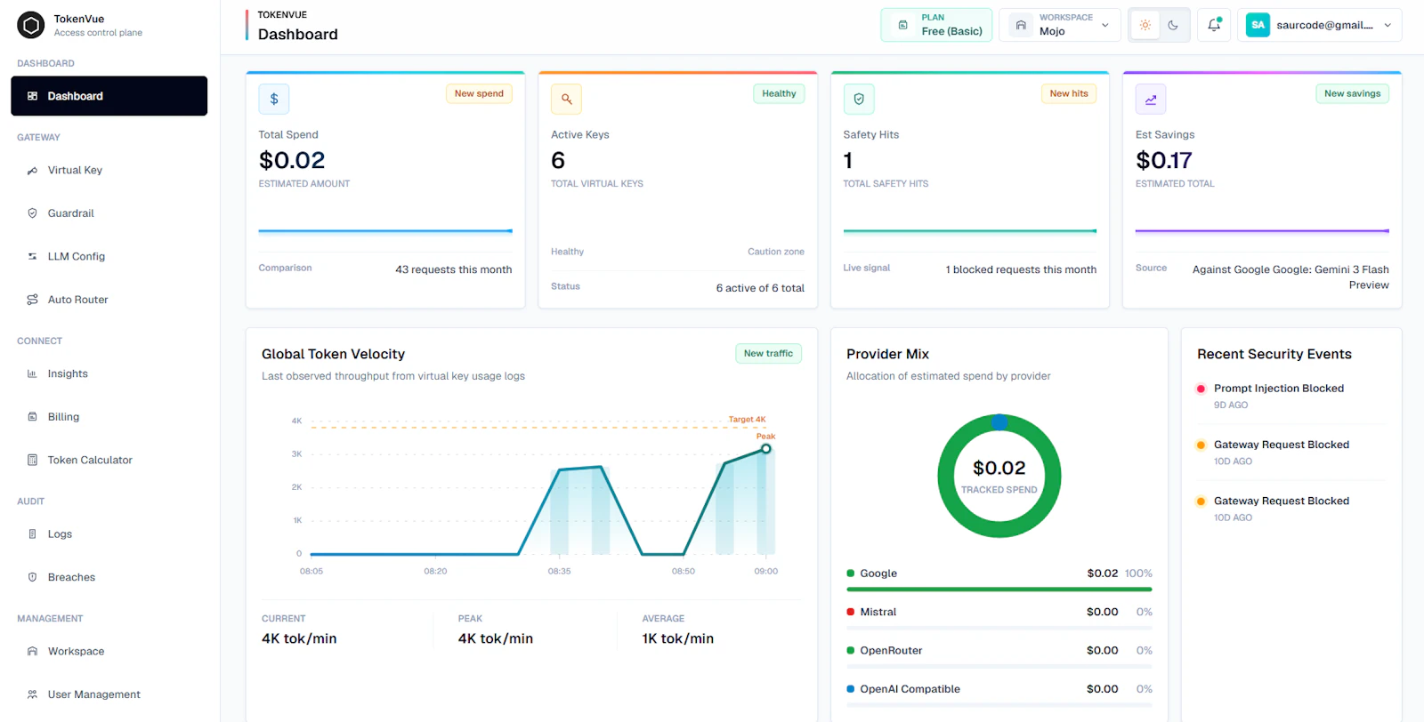 TokenVue screenshot 2