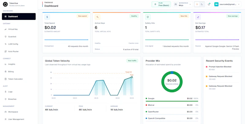 TokenVue screenshot 2