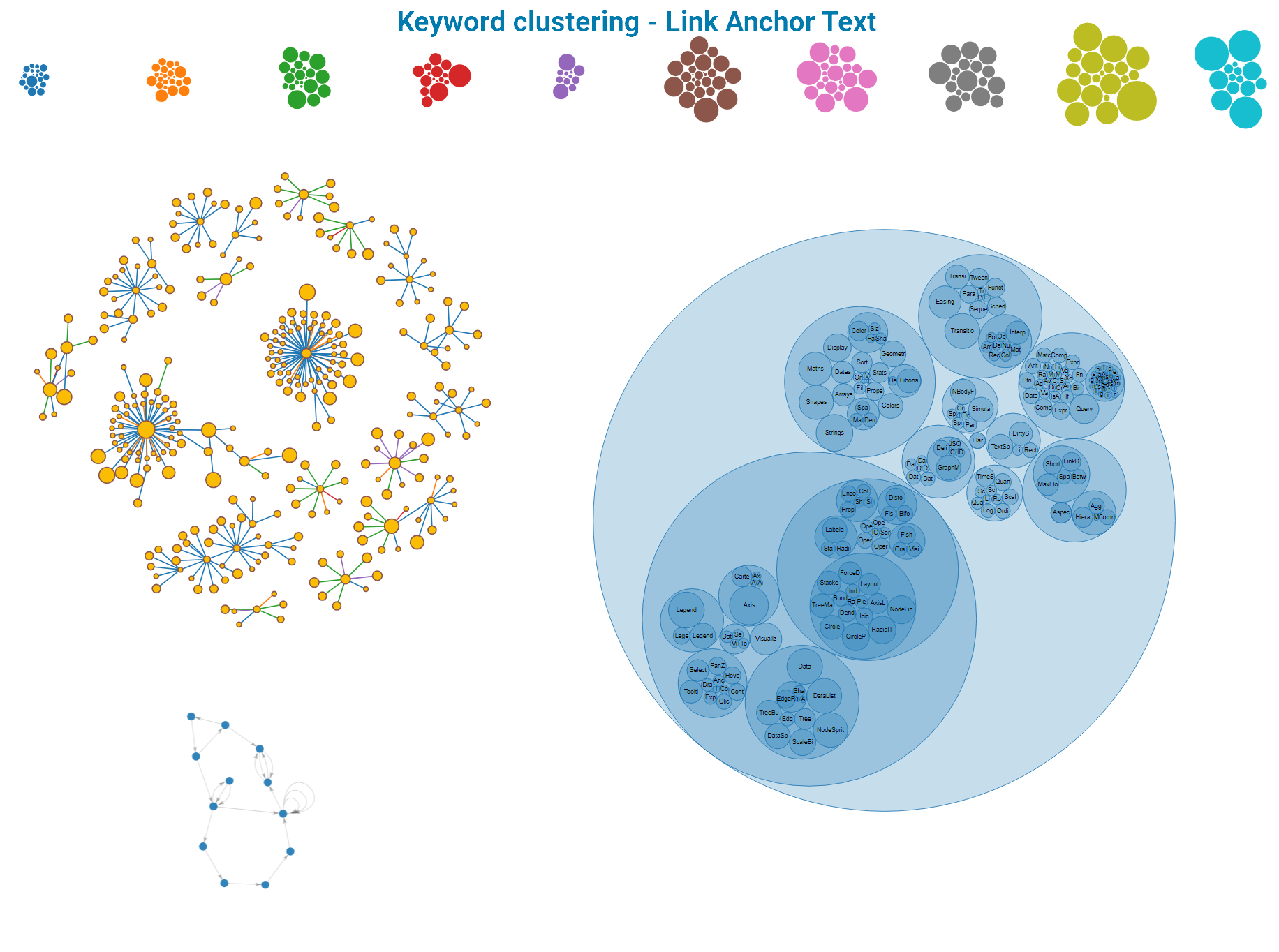 [ai] CrawlSpider Internal Link Builder gallery image