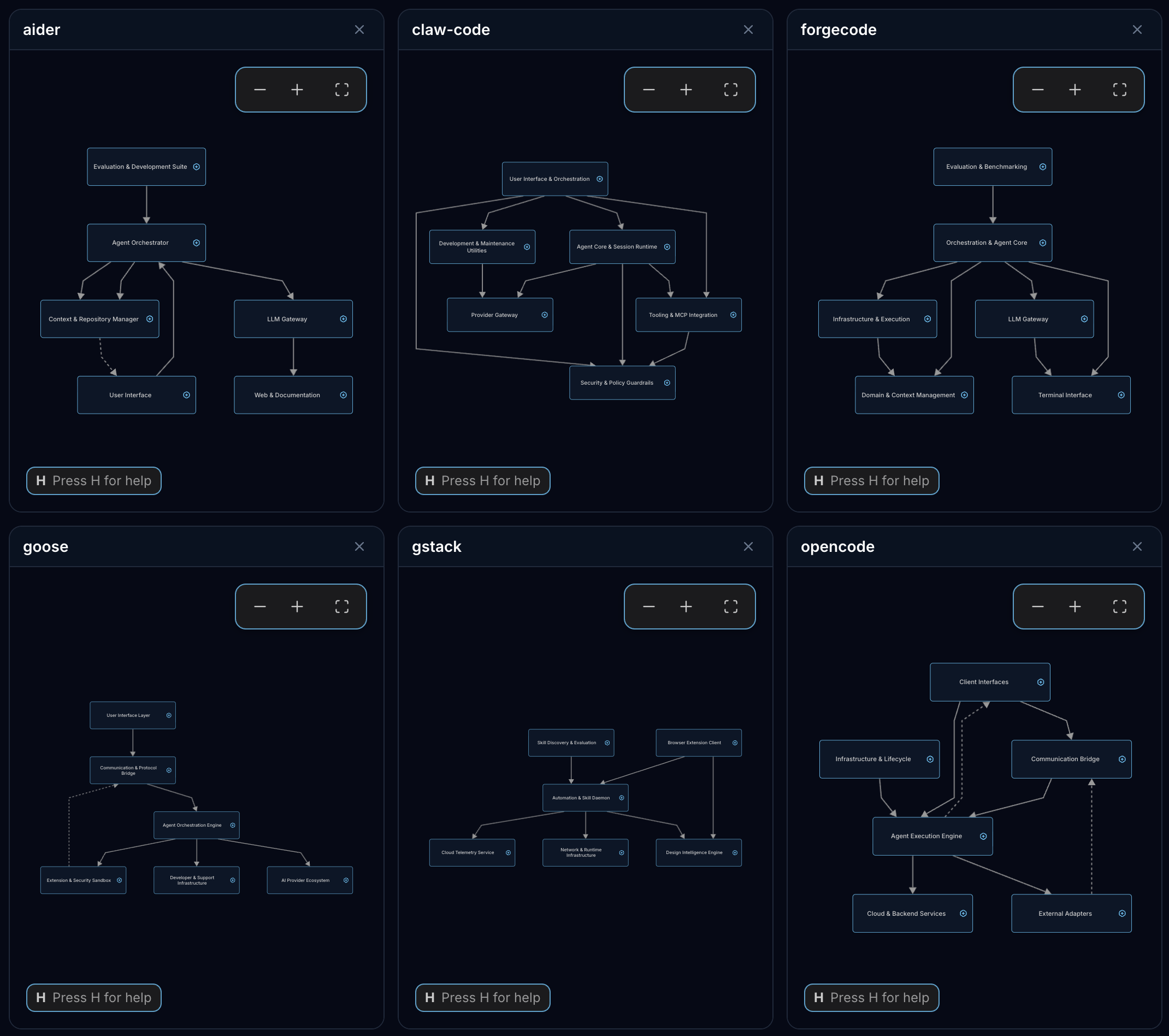 GitHub gallery image