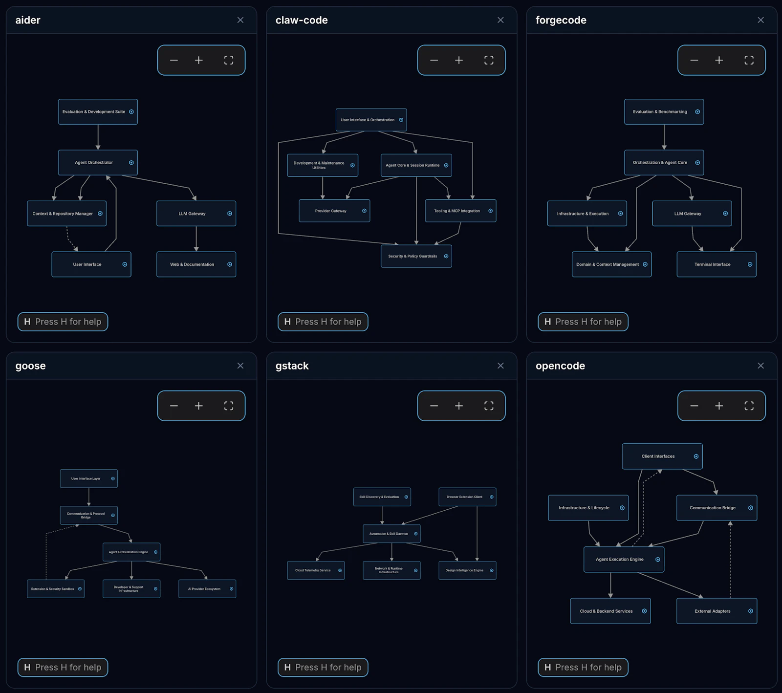GitHub screenshot 1