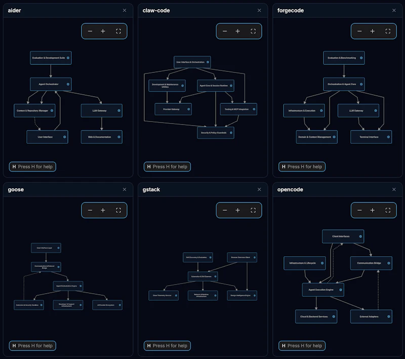 GitHub screenshot 1