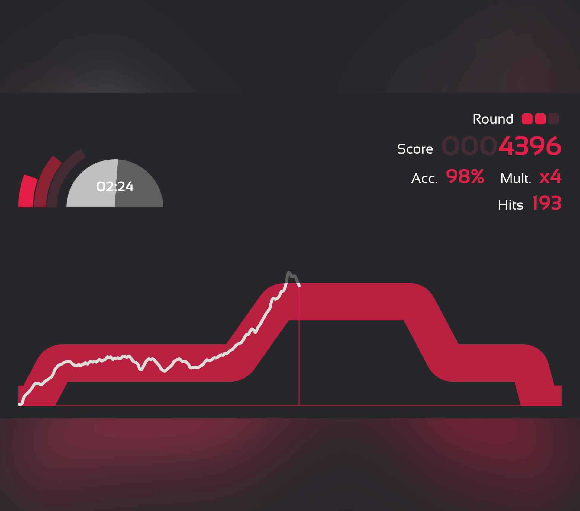 PunchLab gallery image