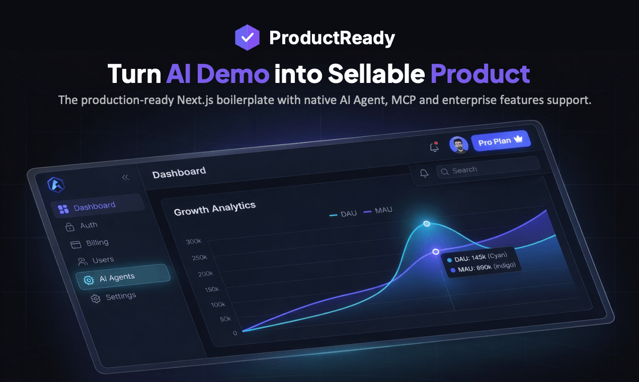 ProductReady gallery image