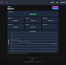 EV Price Tracker gallery image