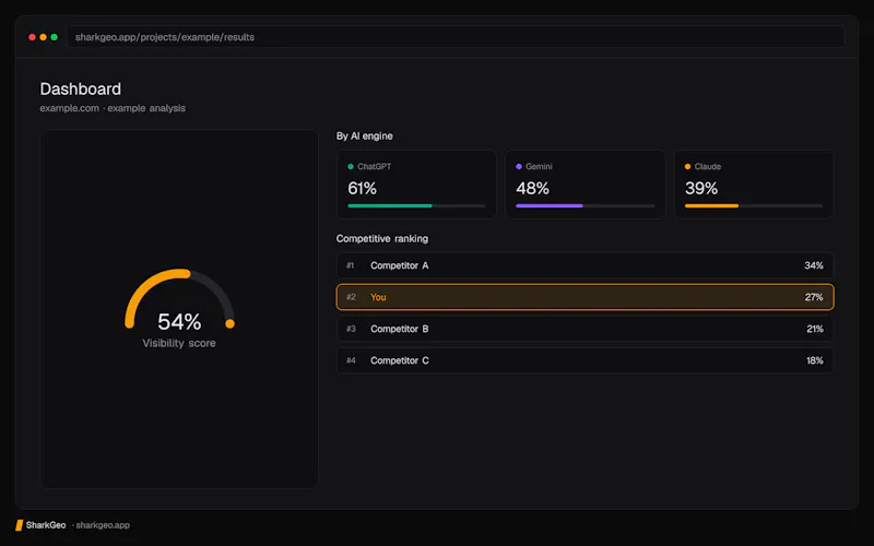 SharkGeo screenshot 2
