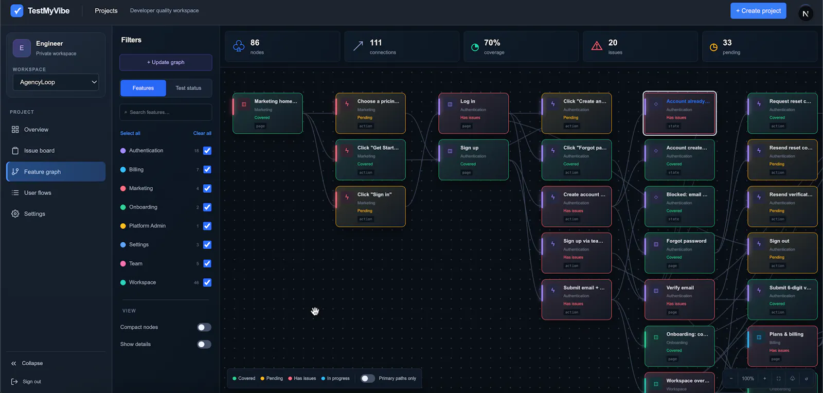 TestMyVibe screenshot 1