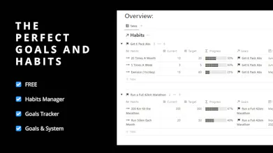 The Perfect Goals And Habits gallery image
