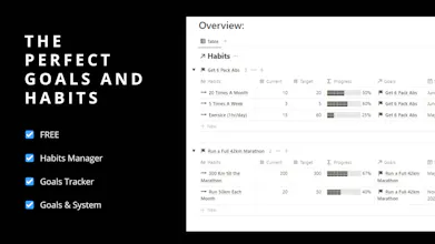 The Perfect Goals And Habits gallery image