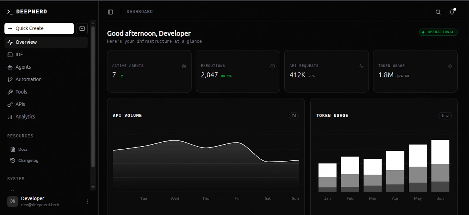 DeepNerd screenshot 11