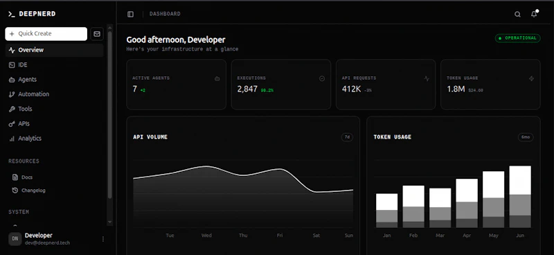 DeepNerd screenshot 11