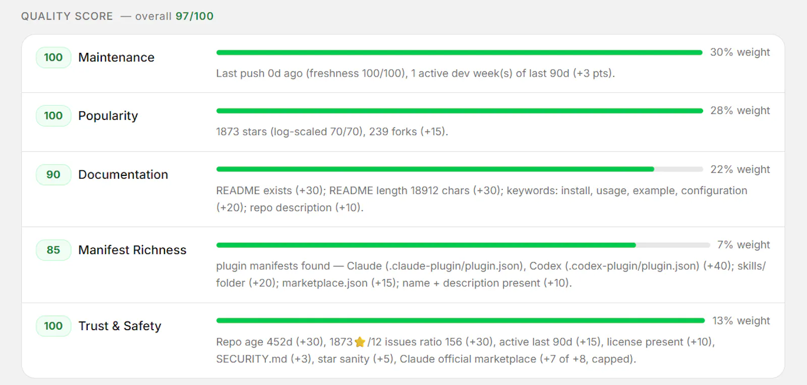 Claude Plugins Directory screenshot 3