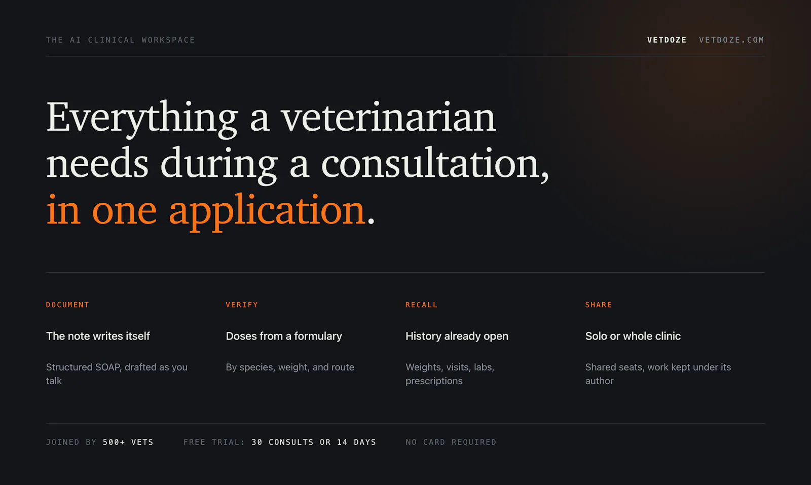 VetDoze screenshot 1