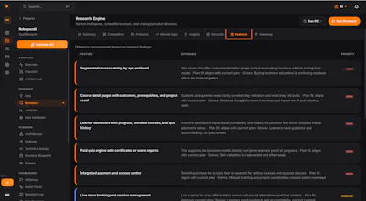 PlanMySaaS gallery image
