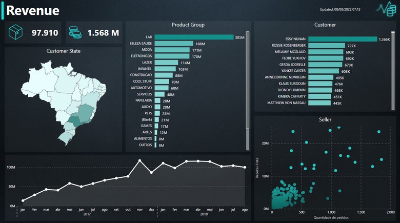 Get Free Verified MSP Data Sheet gallery image