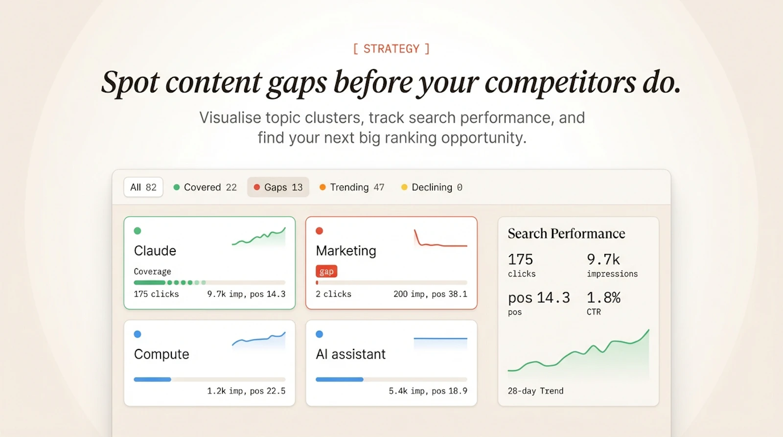 Content Marketing Ideas screenshot 3