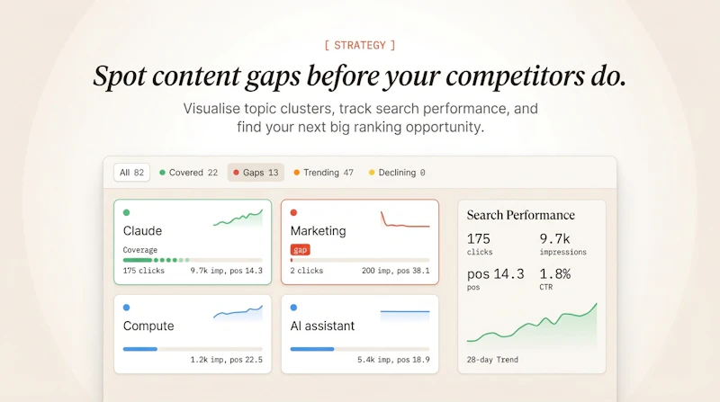 Content Marketing Ideas screenshot 3