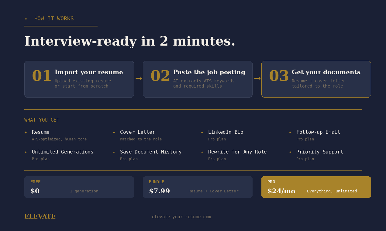 Elevate gallery image