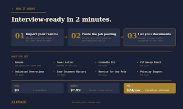 Elevate gallery image