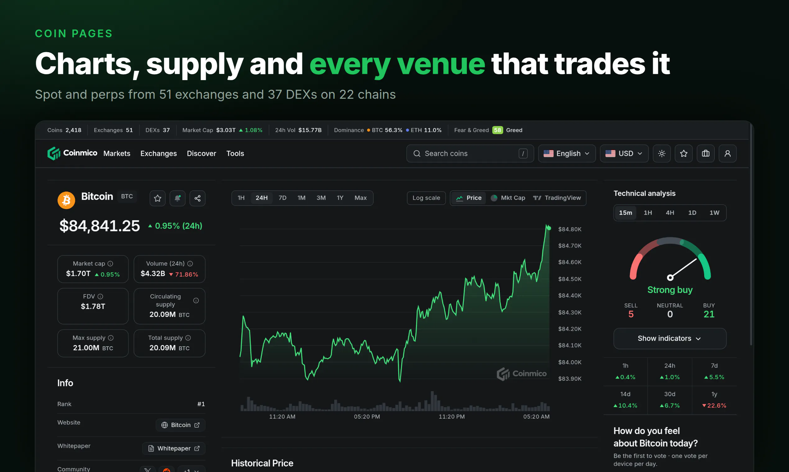 Coinmico gallery image