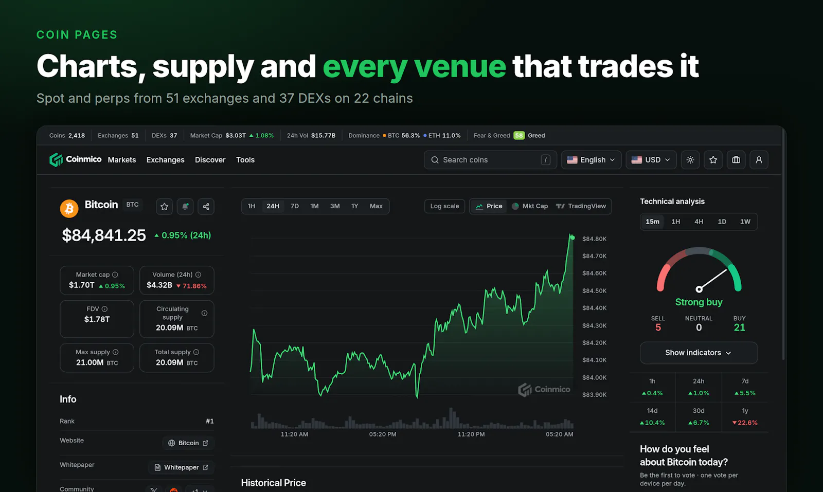 Coinmico screenshot 3