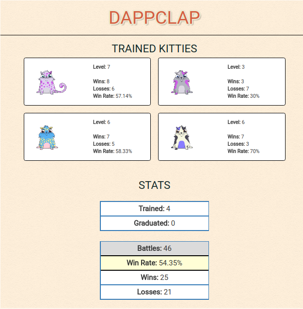 Crypto Cuddles gallery image