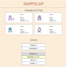 Crypto Cuddles gallery image