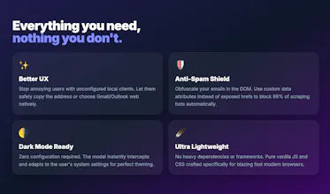 mailtoFixer.js gallery image