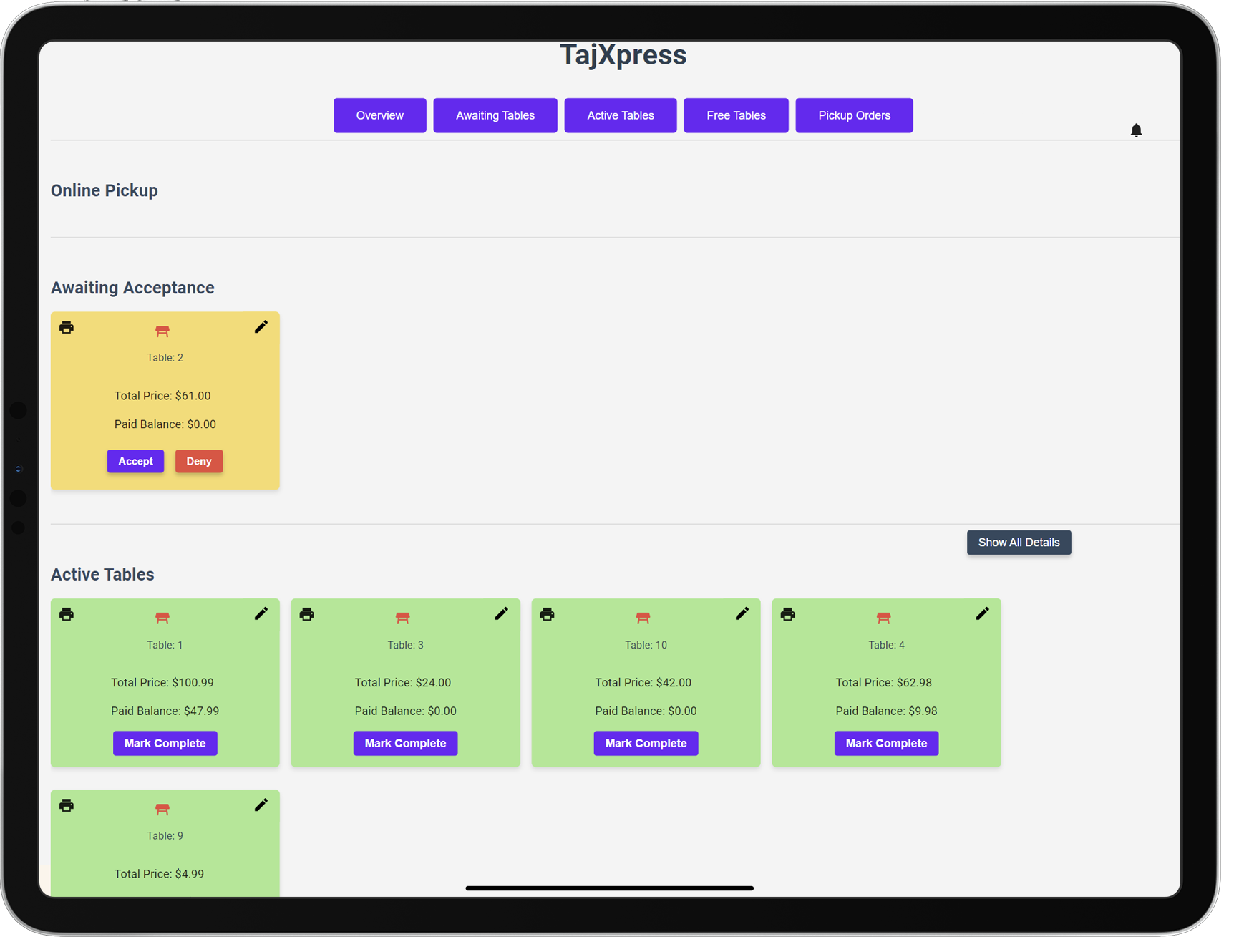 Restrowise media 3