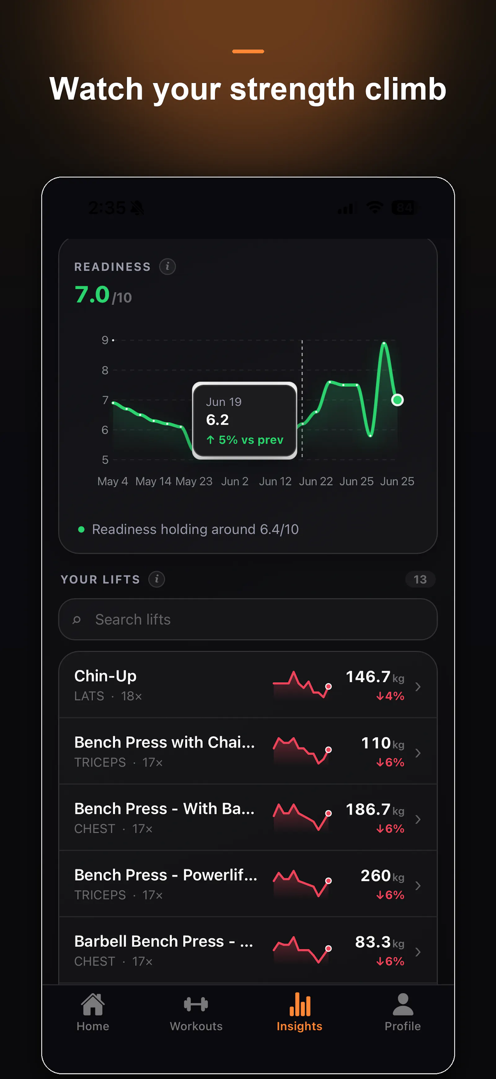 Liftz screenshot 3