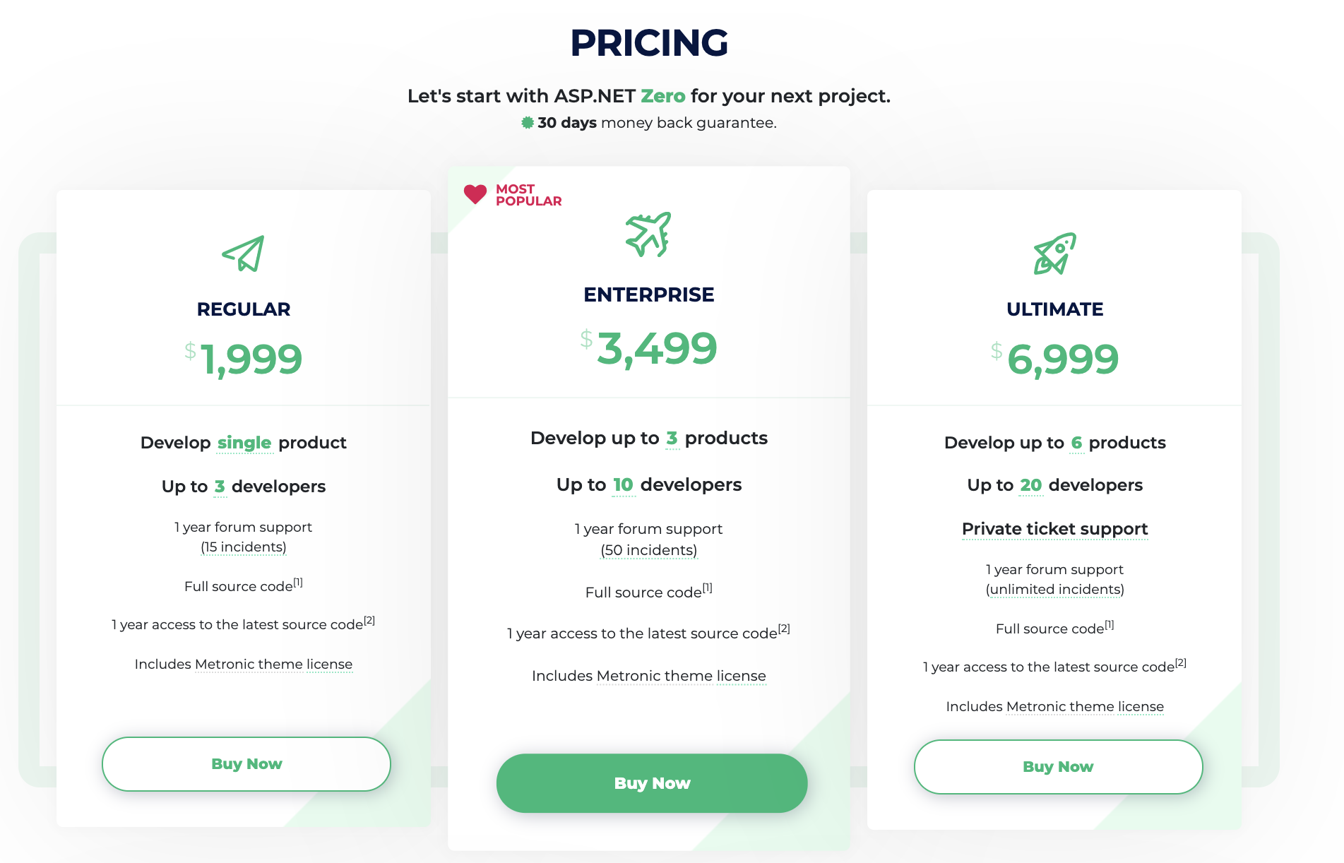 ASP.NET Zero gallery image