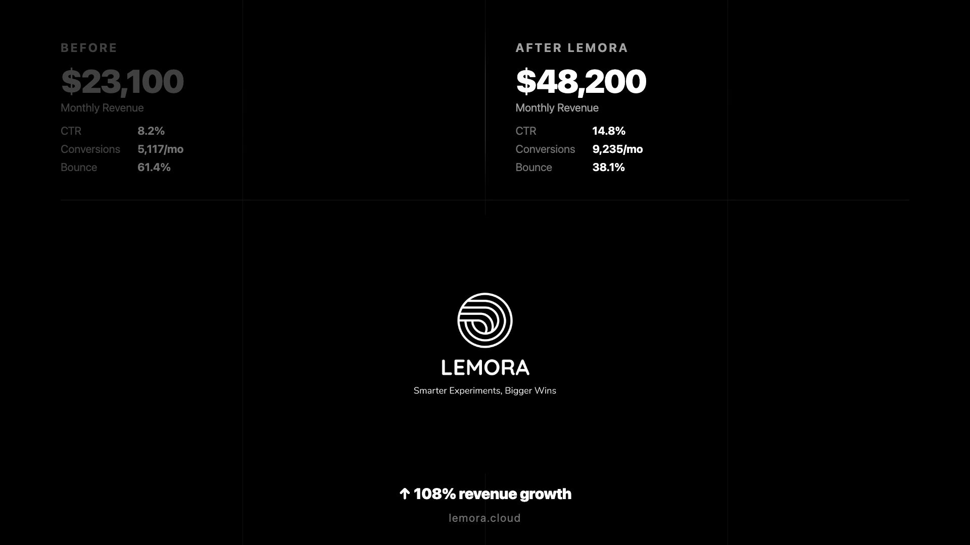 Lemora gallery image