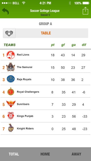 Enjore gallery image